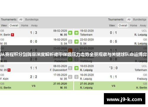 从赛程积分到阵容深度解析德甲保级压力走势全景观察与关键球队命运博弈
