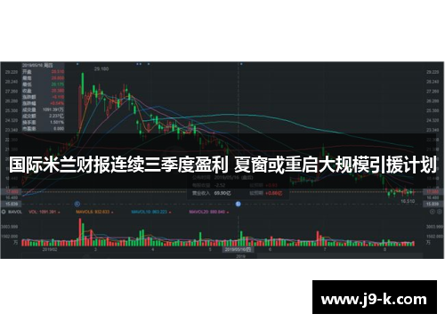 国际米兰财报连续三季度盈利 夏窗或重启大规模引援计划